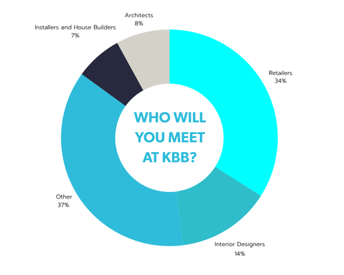 nam26kbb-jb-sponsorshipchart
